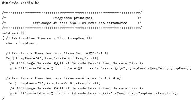 Exercice langage C corrigé les codes ASCII